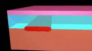Implant process visualization