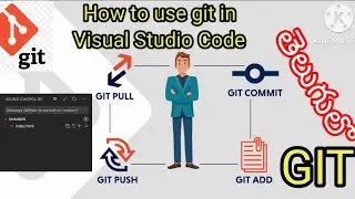 #git