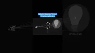 Galaxies Magnified Through Gravitational Lensing #shorts