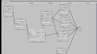 Unity 3D simple dialogue editor and player