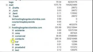hosting lleno por cuentas de correo