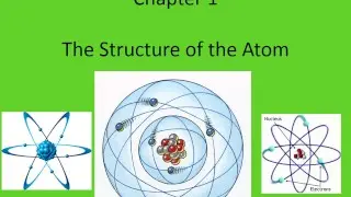 Development of the Atomic Theory.  (Chemistry Ch. 1, Part 1)