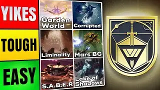 Ranking the TOUGHEST Grandmasters in Destiny 2 History (Feat. Skarrow9)