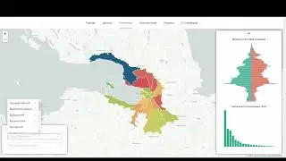 Платформа цифровой урбанистики (Основные интерфейсы)