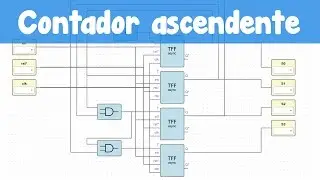 Contador binario ascendente