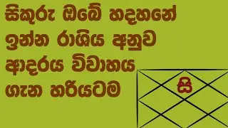 සිකුරු හදහනේ ඉන්න තැන අනුව ආදරය,විවාහය ගැන