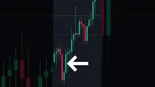 Как определять развороты в трейдинге по паттерну Белый Волчок #shorts