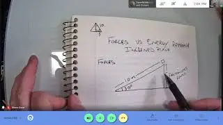 3 22 21 Inclined plane   Energy approach