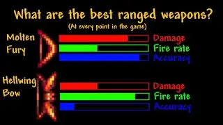 Which ranged weapons should you use in terraria? (1.4.0)