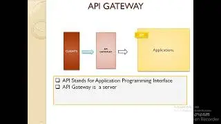 Microservices -Design Pattern - API Gateway