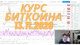 Прогноз курса биткоина и эфира на 13.11.2020