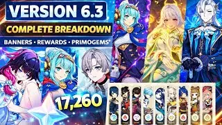 Everything Coming in Genshin Impact 6.3 – Banners, Events, Total Primogems and New Region & Boss.