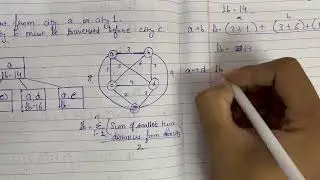 Travelling Salesman Problem (Branch & Bound) Part 2 | Design and Analysis Of Algorithm (DAA)| Unit 3