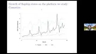 Flagship Entry in Online Marketplaces