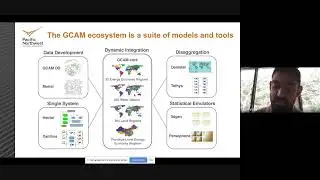 The Global Change Assessment Model (GCAM): An overview and applications