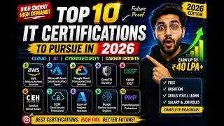 🚀 Top 10 Highest Paying IT Certifications for 2026 | Salary, Fees, Roadmap & Career Guide