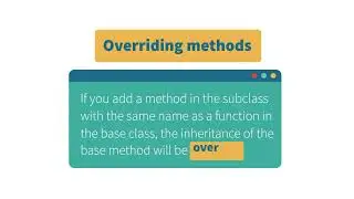 Programming for Intermediate Using Python : 3. Inheritance