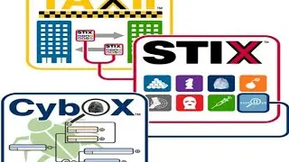 STIX and TAXII - Cyber Threat Intelligence