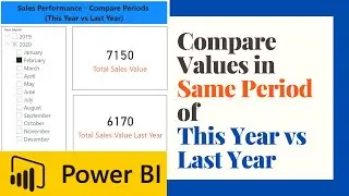 Compare This Year and Last Year Data for the Same Period in Power BI | Use SAMEPERIODLASTYEAR DAX