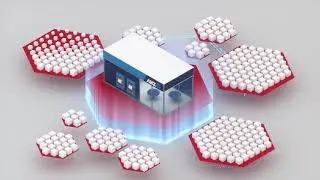 Red Hat OpenShift: ANZ Bank