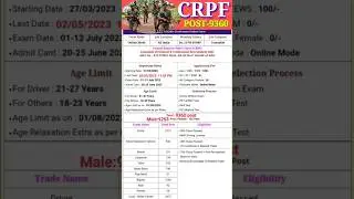 CRPF NEW VACANCY 2023 APPLY NOW 