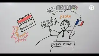 Mexico 1968 : Jeux Olympiques, jeux politiques