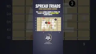 Spread Triads on Guitar THE EASY WAY!