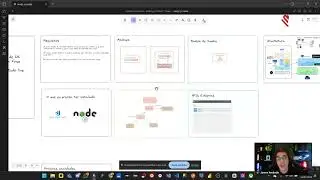 Rotina de Programador: Erros e Acertos