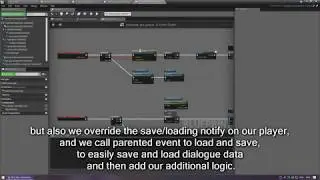 DLG Tree V3 - Tutorial part 8, Integration to custom actors.