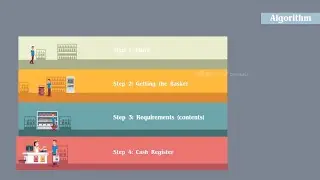 Algorithms in Python: Flowchart | Pseudocode | Programming