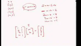Application of linear systems: Curve fitting