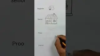 How to Draw a Home Tutorial | #shorts #funart #home #drawing