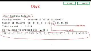 0478 May June 2022 P22 Pre Release Computer Science using Pseudocode  IGCSE 0478 Computer Science P2