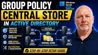 Set Up Group Policy (GPO) Central Store in Active Directory | Step-by-Step Walkthrough