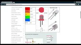 Dijital Elektronik - Led Direnç Hesaplama / www.marketdijital.com