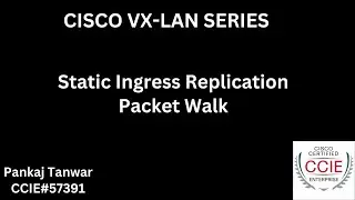 Lecture 4 CISCO VXLAN Packet Flow Static ingress replication : CCIE 57391
