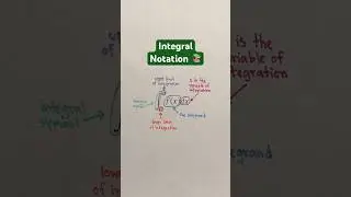 Integral Notation 