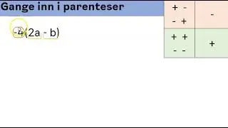 Gange inn i parenteser
