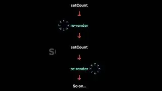 How to avoid infinite render loop in REACT ! 