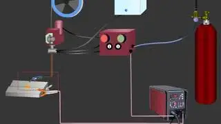 principle of mig welding