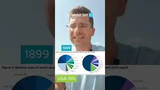 Miért ne fektess csak amerikai részvénybe?