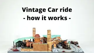 Self driving Cars - How it works