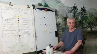 Энергия развития.