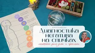 ДИАГНОСТИКА НЕГАТИВА НА СПИЧКАХ.🔥 Просто и доступно!🙌