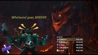 Neltharus: Mythic -Arms Warrior - WoW Dragonflight