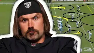 Film Study: How well Gardner Minshew played for the Las Vegas Raiders Vs the Dallas Cowboys