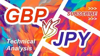GBPJPY|GBPJPY technical analysis today|GBPJPY price forecast for May|GBPJPY price prediction today