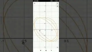 Guess the curve / shape / locus 
Interactive graph in description