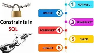 SQL Constraints - Day6