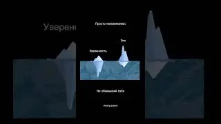 Эго